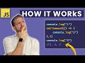JavaScript Event Loop: How it Works and Why it Matters in 5 Minutes