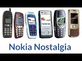 Nokia Tune Evolution 1994-2024 Nostalgia