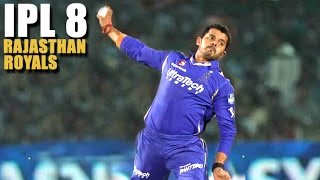 IPL 8- Sreesanth Back To Rajashthan Royals? | Indian Premier League