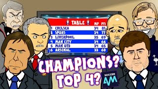 Everyones Injured at Man United 442oons w Mourinho, Guardiola Klopp Everyones Injured at Man United 442oons w Mourinho, Guardiola Klopp