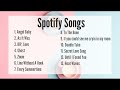 Spotify Songs | Kumpulan Lagu Yang Akan Menemani Harimu