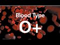 Blood group O people characters/ risk diseases  part1