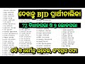 ଦେଖନ୍ତୁ BJD candidates list 2024, bjd lok sabha candidates list, bjd vidhansabha candidate list