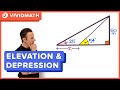 Math: Angles of Elevation - VividMath.com