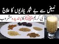 Nabeez Drink Recipe | Nabeez Banane Ka Tarika in Urdu | by iffat gill