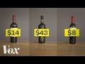 Expensive wine is for suckers