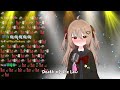 Evil Neuro-Sama sings デスロウ / Death of the Law by 鬱P / Utsu-P [Karaoke Cover Version]