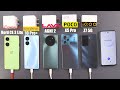 Lava Agni 2 Battery Charging Test Comparison Vs OnePlus Nord CE 3 Lite/Realme 10 Pro Plus/iQoo Z7