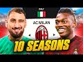 I Takeover AC Milan for 10 Seasons…