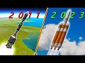 Evolution of Kerbal Space Program (2011-2023)
