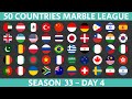 50 Countries Marble Race League Season 33 Day 4/10 Marble Race in Algodoo
