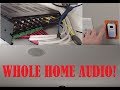 WHOLE HOME AUDIO: Monoprice Whole Home Audio Amp! 6 Zone 6 Source