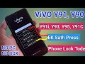 How To Vivo Y91, Y91i, Y91C, Y90, Y93, Y95 Ka Lock Kaise Tode By Hard Reset - Pattern Unlock With PC