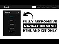 How to Create Responsive Navigation Bar With HTML & CSS in Hindi