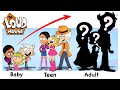 The Loud House Growing Up EVOLUTION | Cartoon Wow