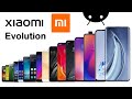Evolution of Xiaomi Mi Series