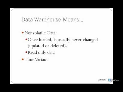 Download MSBI Introduction - Full Video free