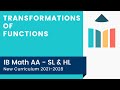 Transformations of Functions [IB Math AA SL/HL]