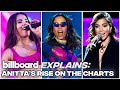 Anitta's Rise On The Charts | Billboard Explains