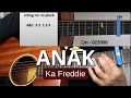 ANAK guitar tutorial (step by step plucking) Freddie Aguilar