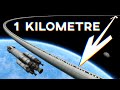 How To Get ANY Symmetry (1 to ∞) - KSP