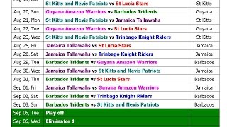 T20 Caribbean Premier League 2017 Schedule & Time Table