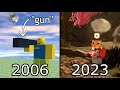 The History of ROBLOX Fighting Games (2006 - 2023)