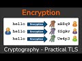 Encryption - Symmetric Encryption vs Asymmetric Encryption - Cryptography - Practical TLS