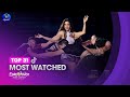Eurovision 2024: Top 31 MOST WATCHED [Tik Tok]