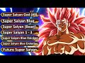 How To Unlock EVERY Super Saiyan Awoken Skill In Dragon Ball Xenoverse 2! Super Saiyan Blue AND MORE