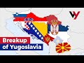 The Breakup of Yugoslavia