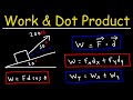 Work Done By a Force - Incline Planes & Dot Product Formula - Physics