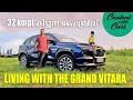 Six Months with a Grand Vitara Hybrid | Malayalam Review | Content with Cars