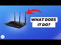 What is WPS in WiFi