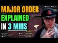 Helldivers 2 | New Major Order Guide in 3 Minutes or LESS! | FULL DETAILS | 26 APR 24