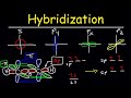 Hybridization of Atomic Orbitals - Sigma & Pi Bonds - Sp Sp2 Sp3