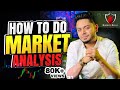 How to do Market Analysis? || Anish Singh Thakur || Booming Bulls