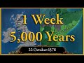 I went on vacation and left EU4 running - EU4 AI Only Timelapse