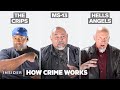 How 9 Gangs And Mafias Actually Work — From The Crips To Hells Angels | How Crime Works | Insider