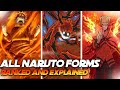 Strongest Power of Naruto l All Forms of Naruto Ranked and Explained in Hindi