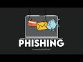 What is Phishing and How to Protect Yourself from it?