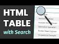 Easily Create Searchable HTML Tables with JavaScript