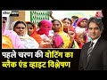 Black and White Full Episode: पहले चरण की वोटिंग का विश्लेषण | First Phase Voting | Sudhir Chaudhary