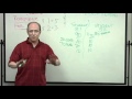 Download How To REMEMBER FOR TESTS | LBCC Study Skills mp4 3gp mp3 videos - waplic
