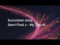 Eurovision 2024 - Semi Final 2 Top 16