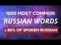 1000 most common Russian words with pronunciation, translation and stress marks 💯