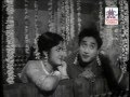 athikai kai kai | Sivaji | Devika | Bale pandiya அத்திக்காய் காய்