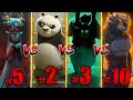Who's the Best Fighter in Kung Fu Panda? | Ranking Every Fighter From Weakest to Strongest