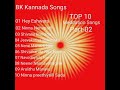 ಬಿಕೆ ಕನ್ನಡ ಗೀತೆಗಳು: ಭಾಗ 02/BK Kannada Songs/BK Meditation Songs/Top 10 Songs/Part 02