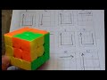 RUBIK'S CUBE PATTERNS CUBE IN A CUBE PATTERN #subscribe #viral #cubing #viralvideo